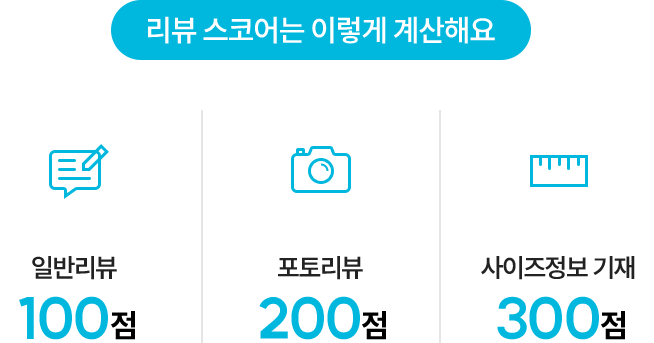 리뷰 스코어는 이렇게 계산해요