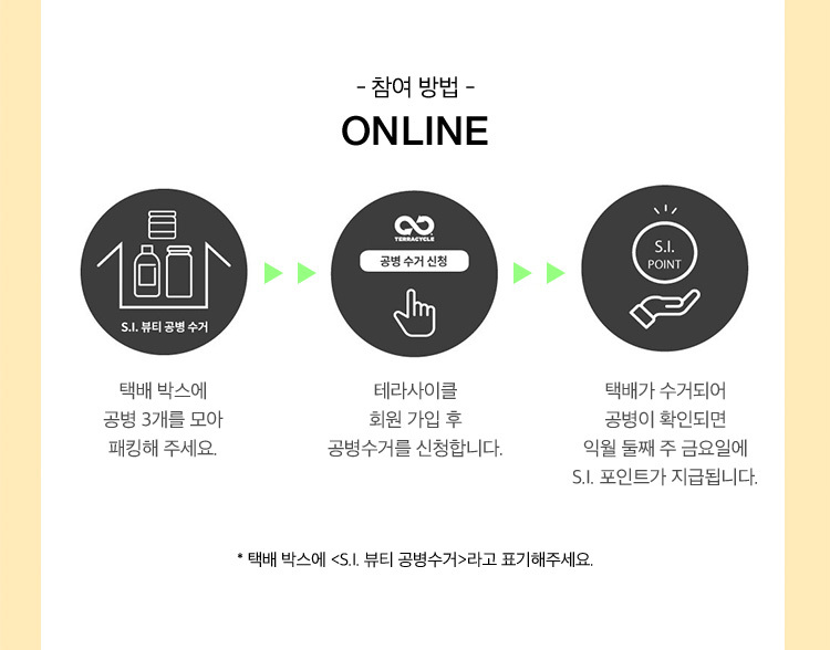 참여방법 ONLINE