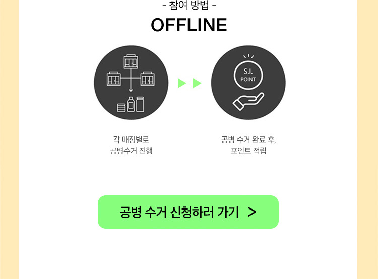 참여방법 OFFLINE