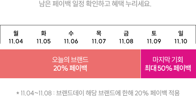 남은 페이백 일정 확인하고 혜택 누리세요.